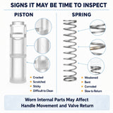 Inspection guide for worn clear valve pistons and return springs