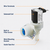 FCD180G inlet valve component callouts showing wire terminals, solenoid coil, filter screen, mounting bracket, and outlet port