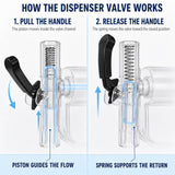 Illustration of valve piston and return spring movement in a dispenser assembly