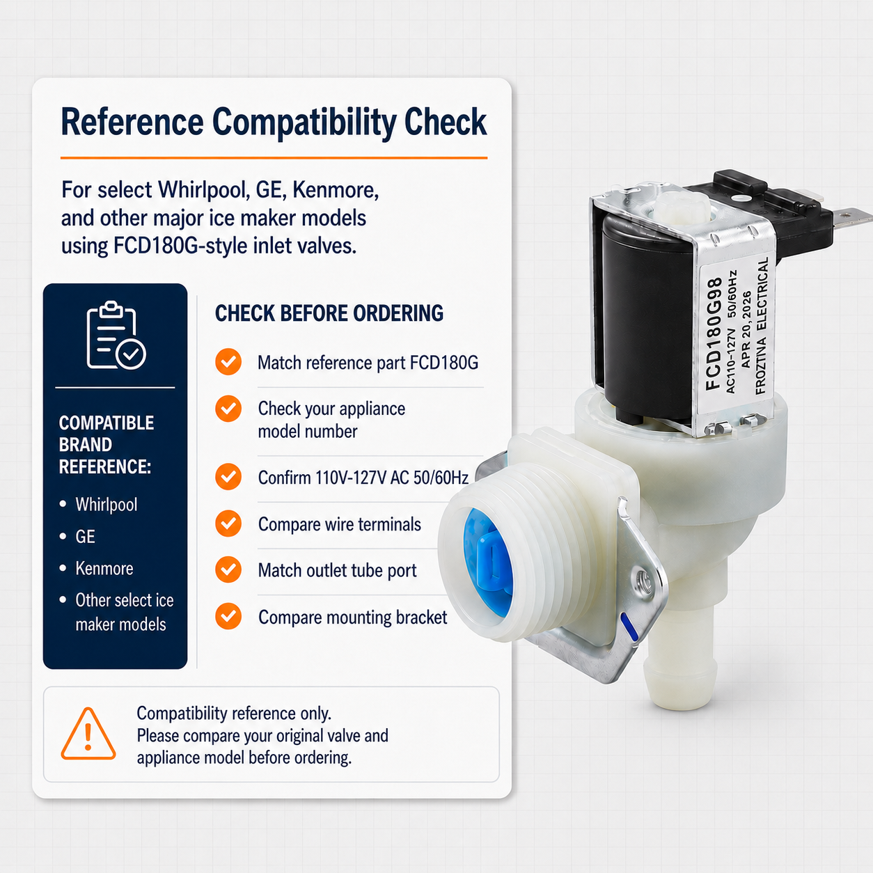 FCD180G inlet valve fitment checklist for comparing model, voltage, terminals, outlet port, and mounting bracket