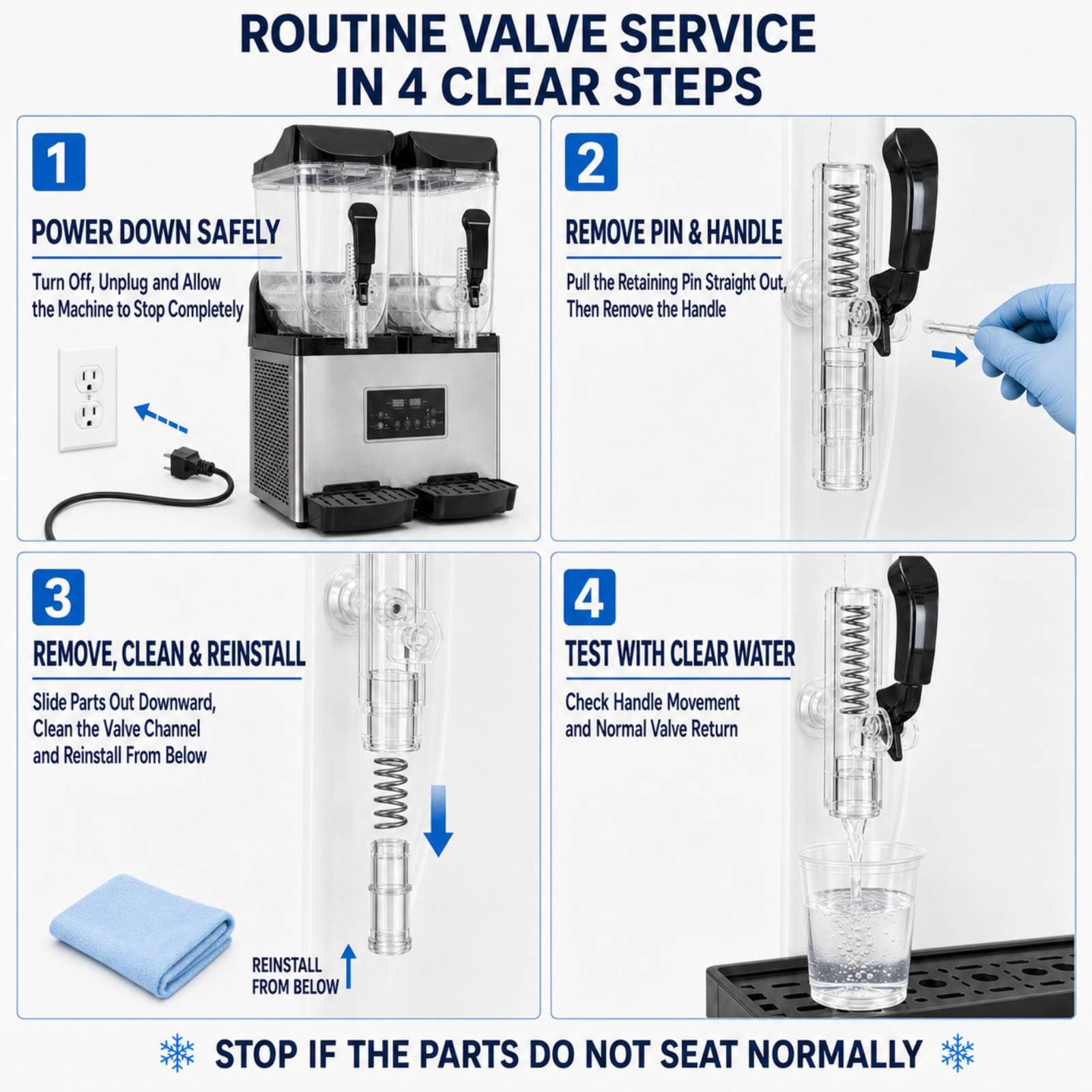 Four-step service guide for replacing a valve piston and return spring